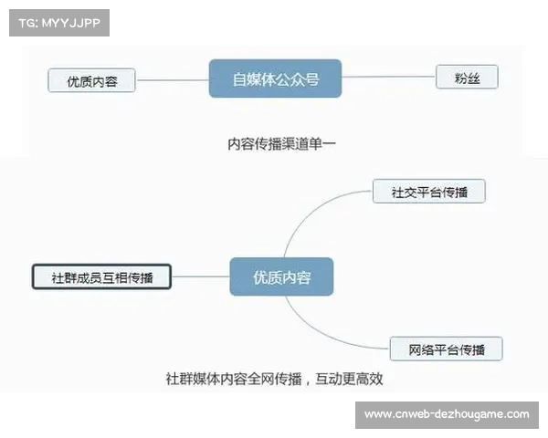 电视转播收益成为足球俱乐部可持续运营与竞争力提升的重要经济支柱