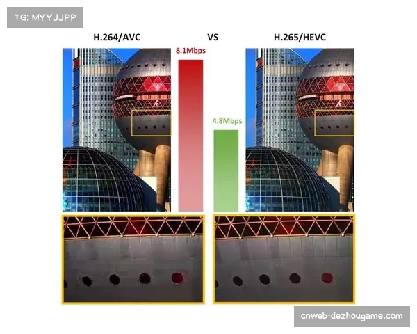 可变码率技术适配网络波动，保障偏远地区覆盖